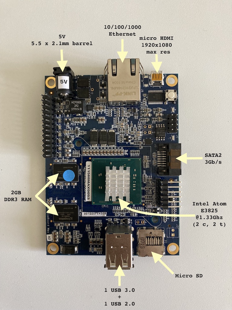 minnowBoardSpecs.jpg